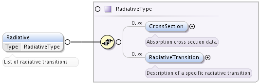 ../../_images/Radiative.png
