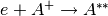 e+A^+ \rightarrow A^{**}