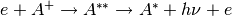 e+A^+ \rightarrow A^{**} \rightarrow A^*+h\nu+e