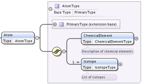 ../../_images/Atom.png